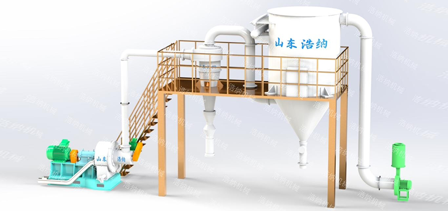 超微粉碎机 超微粉碎机